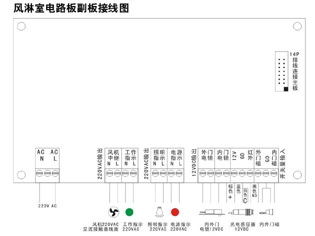 風(fēng)淋室電路板副板接線圖